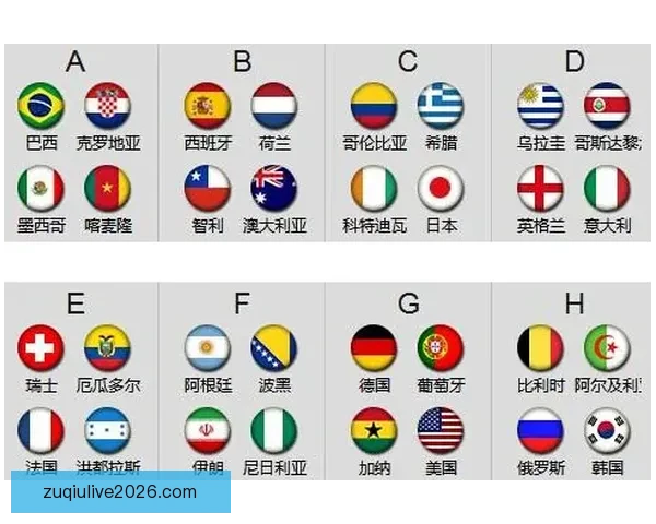 世界杯精彩竞猜赛事直播全程解析与实时比分动态推荐