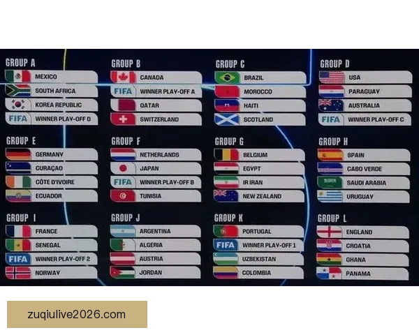 美加墨世界杯竞猜深度分析与球队实力走势全面解读指南