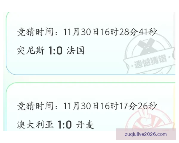 世界杯竞猜胜负策略分析 提升你的预测准确率与投注技巧