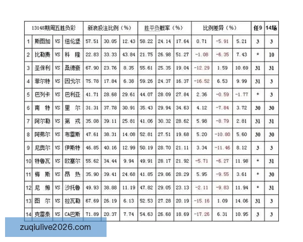 解析体育竞猜赔率背后的数学原理与投注策略助你赢得更多收益